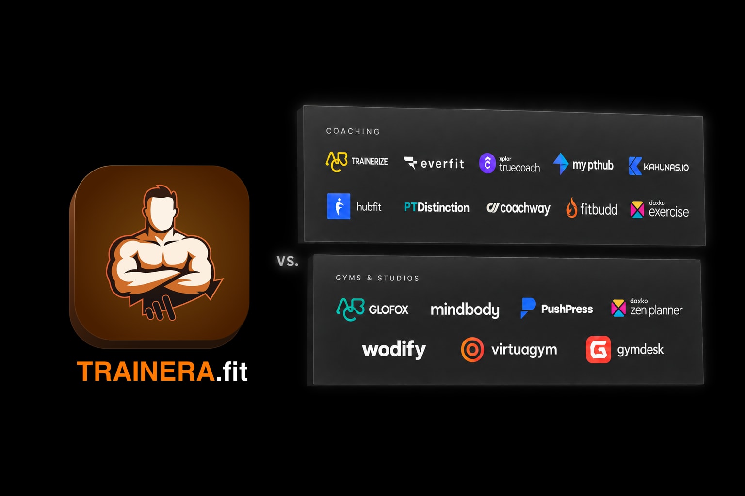 The original Trainera app icon beside 17 coaching and gym platform logos on spaced comparison panels.
