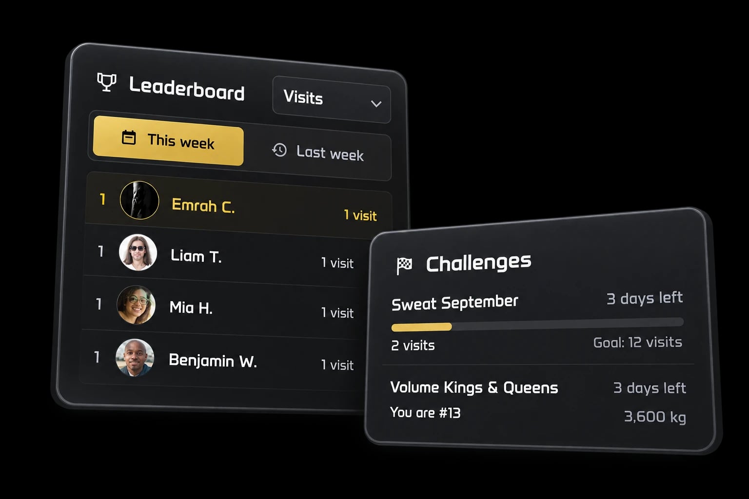 Community leaderboard beside Sweat September and Volume Kings and Queens challenges.